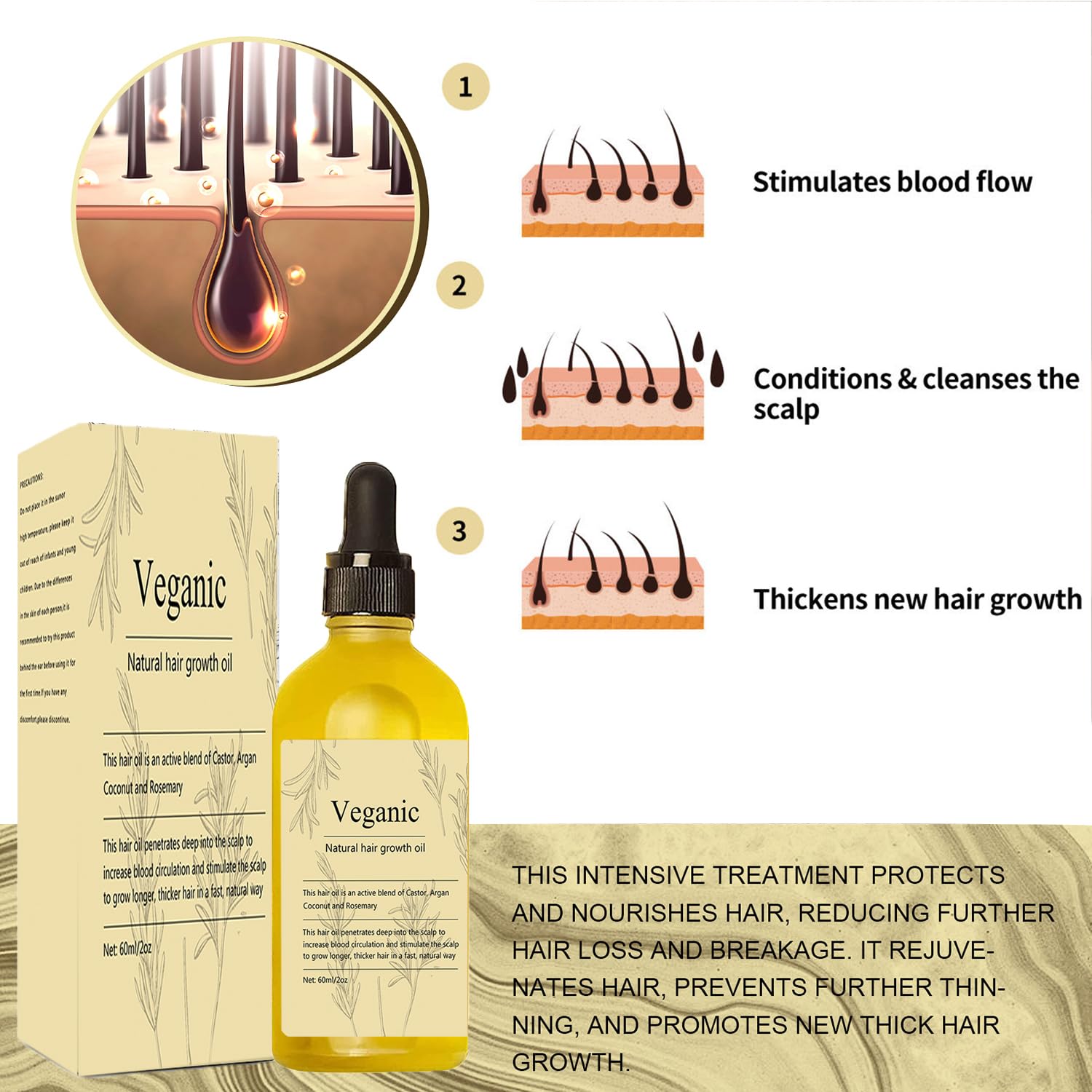 FloraLux™ — Unlock Thick, Silky Hair That Turns Heads Fast (1+1 FREE TODAY!)