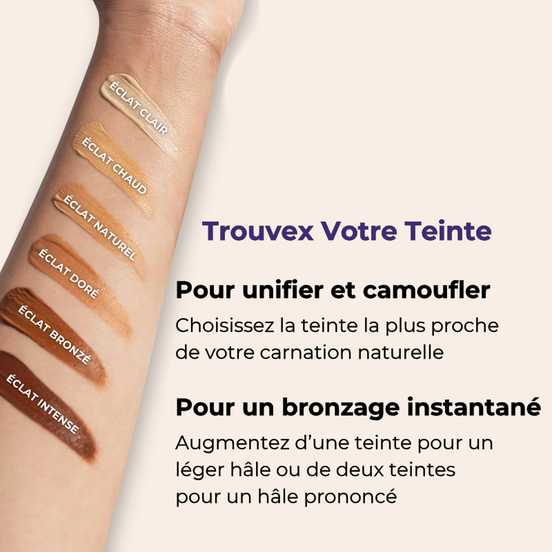 RadiantAura™ Body Refiner — Glow Like You Own Every Moment, Flawlessly