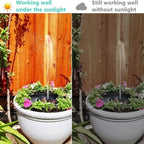 SunRipple™ — Transform Your Garden into a Sunlit Oasis of Soothing Water Wonders
