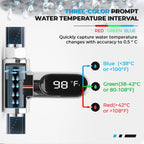 AquaSense™ — Take Full Control of Every Soothing, Safe Bath