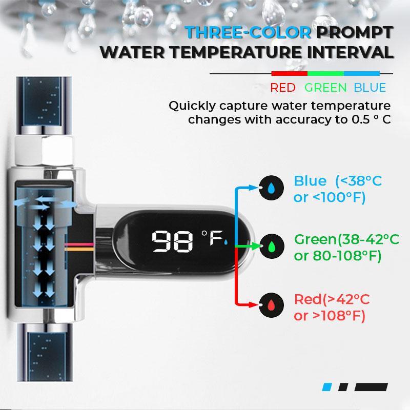 AquaSense™ — Take Full Control of Every Soothing, Safe Bath