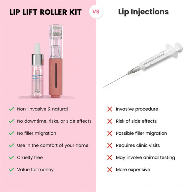 LushPout™ — Ignite Your Natural Collagen for Soft, Fuller Lips Instantly