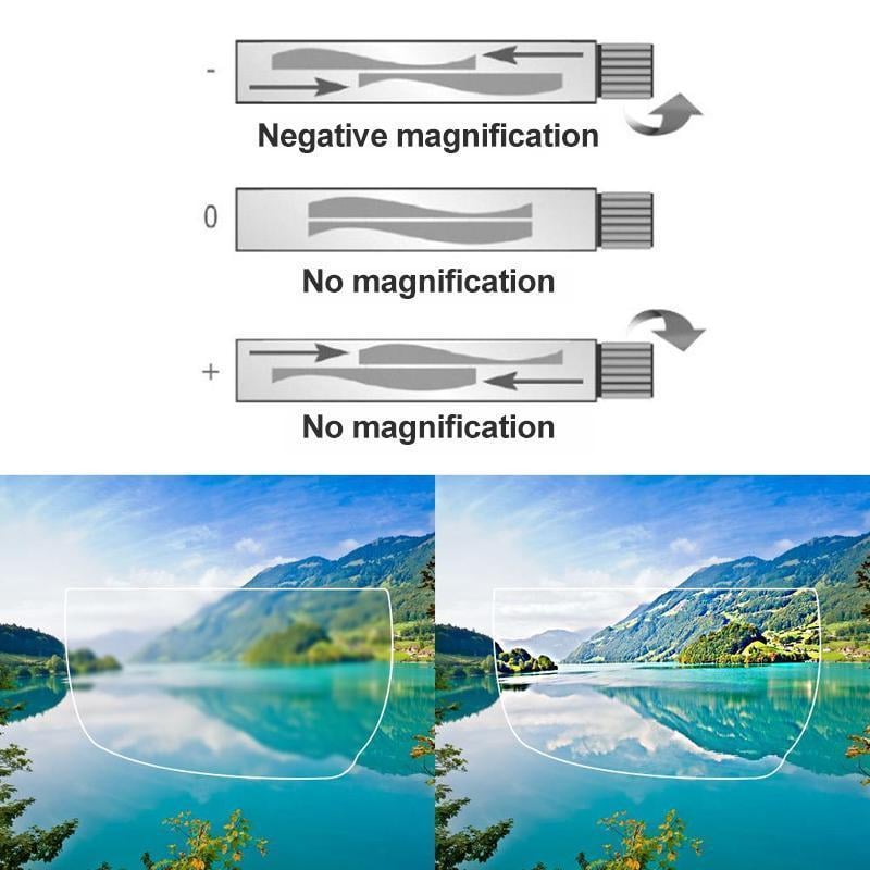 VisionPulse™ — Sharp Focus and Featherlight Comfort That Moves with You