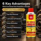 IronVeil™ — Instantly Revive Rusted Gear to Smooth, Silent, Like-New Power