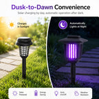 LumaGuard™ — Peaceful, Mosquito-Free Nights Powered by Pure Solar Calm
