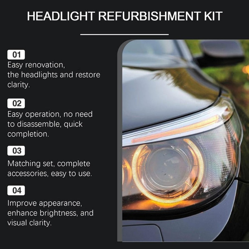 Headlight Revive™ — Instantly Bring Back Crystal-Clear Shine and Drive with Confidence Tonight