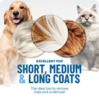 FurEase™ — End Shedding Chaos and Reveal Your Pet’s Silky, Gorgeous Coat
