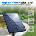SunRipple™ — Transform Your Pond into a Lush, Crystal-Clear Oasis Powered by Sunshine