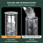 DrainShield™ — Effortless Clog Protection for a Fresh, Flowing Kitchen Every Day