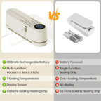 3-in-1 Wireless Mini Vacuum Sealer - Keep Food Fresh & More