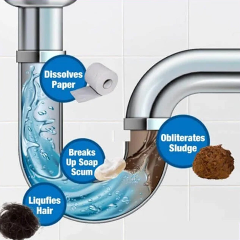 HydroPure™ Drain ResQ — Unlock Lightning-Fast, Odor-Free Flow and Peace of Mind