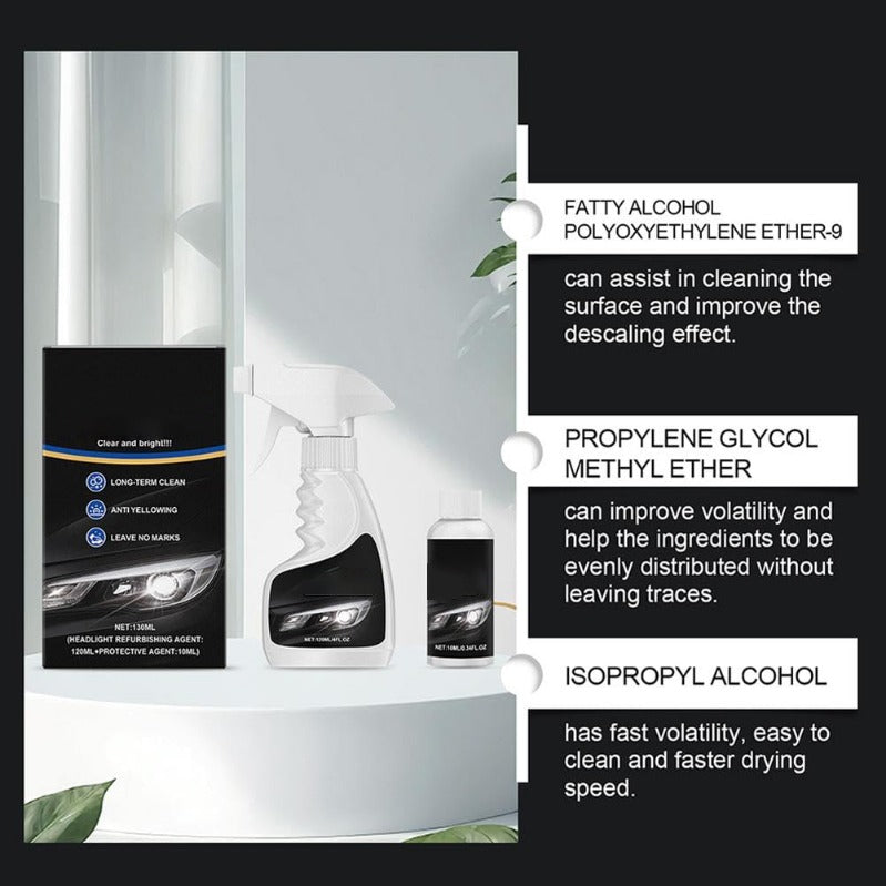 Headlight Revive™ — Instantly Bring Back Crystal-Clear Shine and Drive with Confidence Tonight