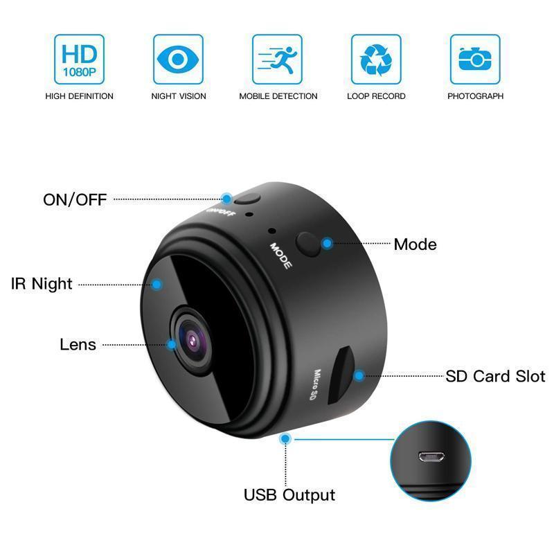 PrismEye™ — Take Control with Crystal-Clear Security Anywhere, Day or Night