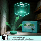 12-Pack of VeroGuard™ Repellent Pods — Banish Pests Silently and Reclaim Your Peace of Mind