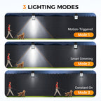 SolarSentry™ — Instantly Light Up Your Nights with Smart, Hassle-Free Security and Style