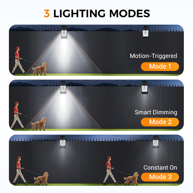 SolarSentry™ — Instantly Light Up Your Nights with Smart, Hassle-Free Security and Style