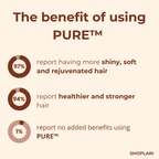 LushMane™ — Unlock Silky, Head-Turning Hair Instantly (1+1 FREE TODAY!)