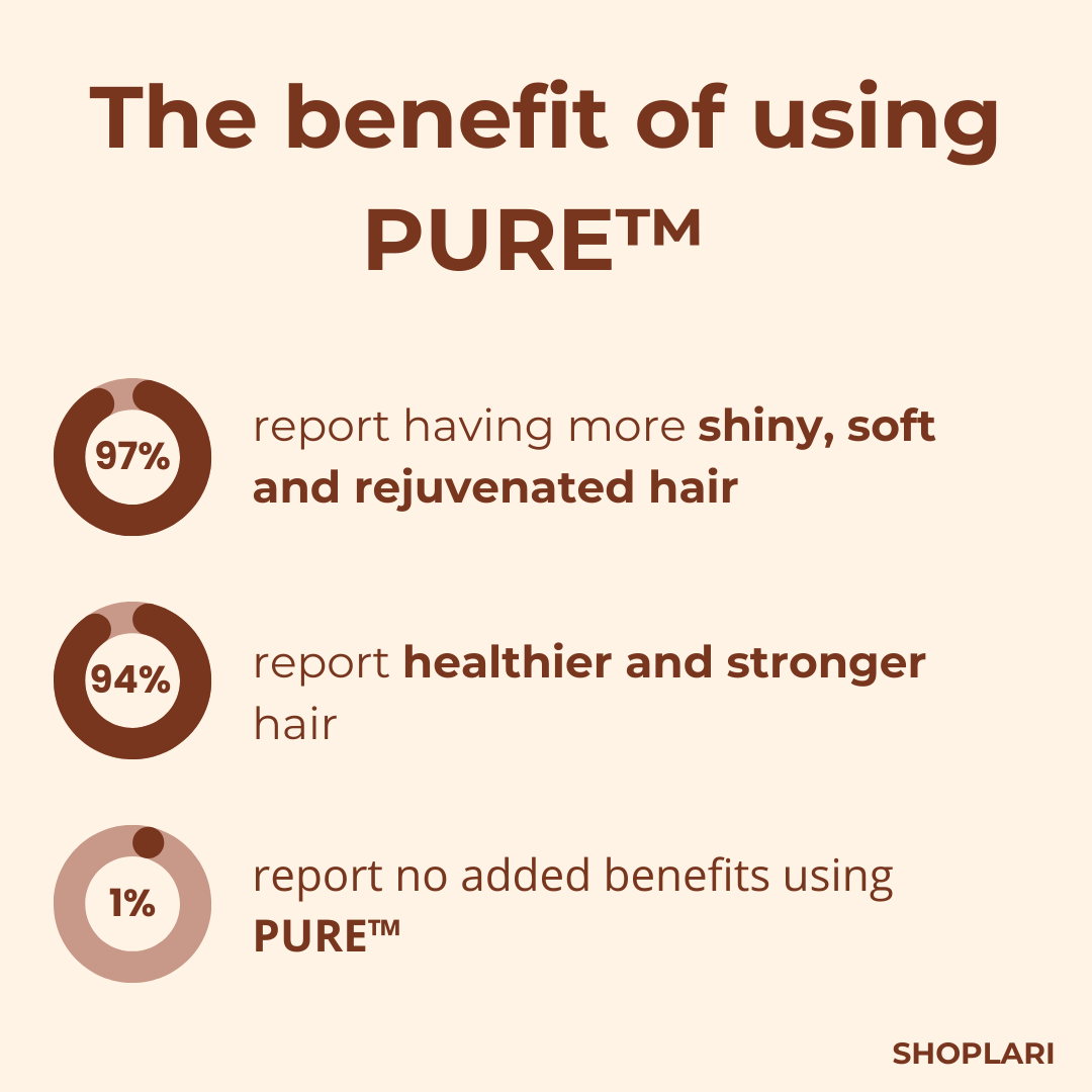 Pure™ — Unleash Instant Shine and Strength for Silky, Stunning Hair (1+1 FREE TODAY!)