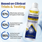 BumpFreeze™ — Help Restore Smoother-Looking Skin with Fast Cryo Care