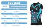 VeroForm™ — Melt Chest Fat and Own a Bold, Confident Frame All Day