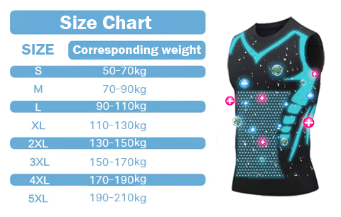 VeroForm™ — Melt Chest Fat and Own a Bold, Confident Frame All Day