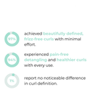 VivaCurl™ Brush — Transform Your Curls Into Silky, Frizz-Free Perfection That Turns Heads