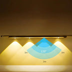 BrightLUX™ — Effortless Glow That Guides You Safely Every Step