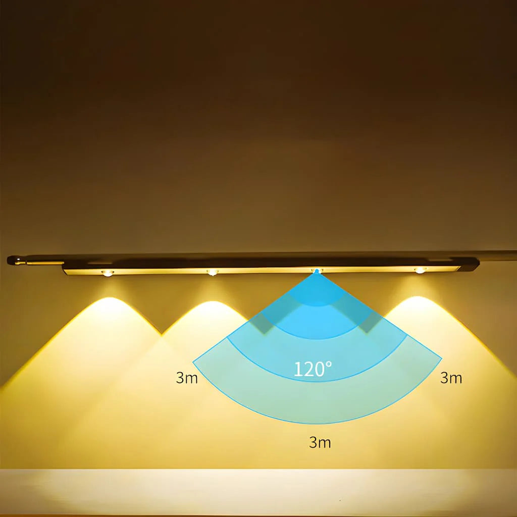 BrightLUX™ — Effortless Glow That Guides You Safely Every Step