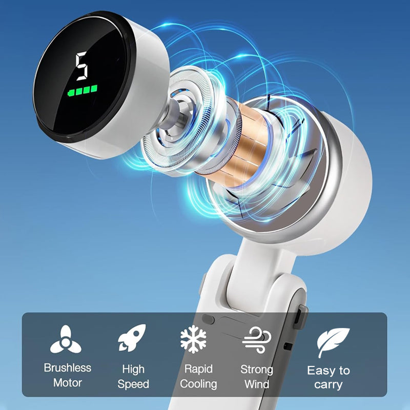 VentoRush™ — Dominate the Heat with Instant, All-Day Cool Power