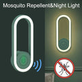 SereniShield™ — Sleep Peacefully Surrounded by a Silent, Mosquito-Free Glow