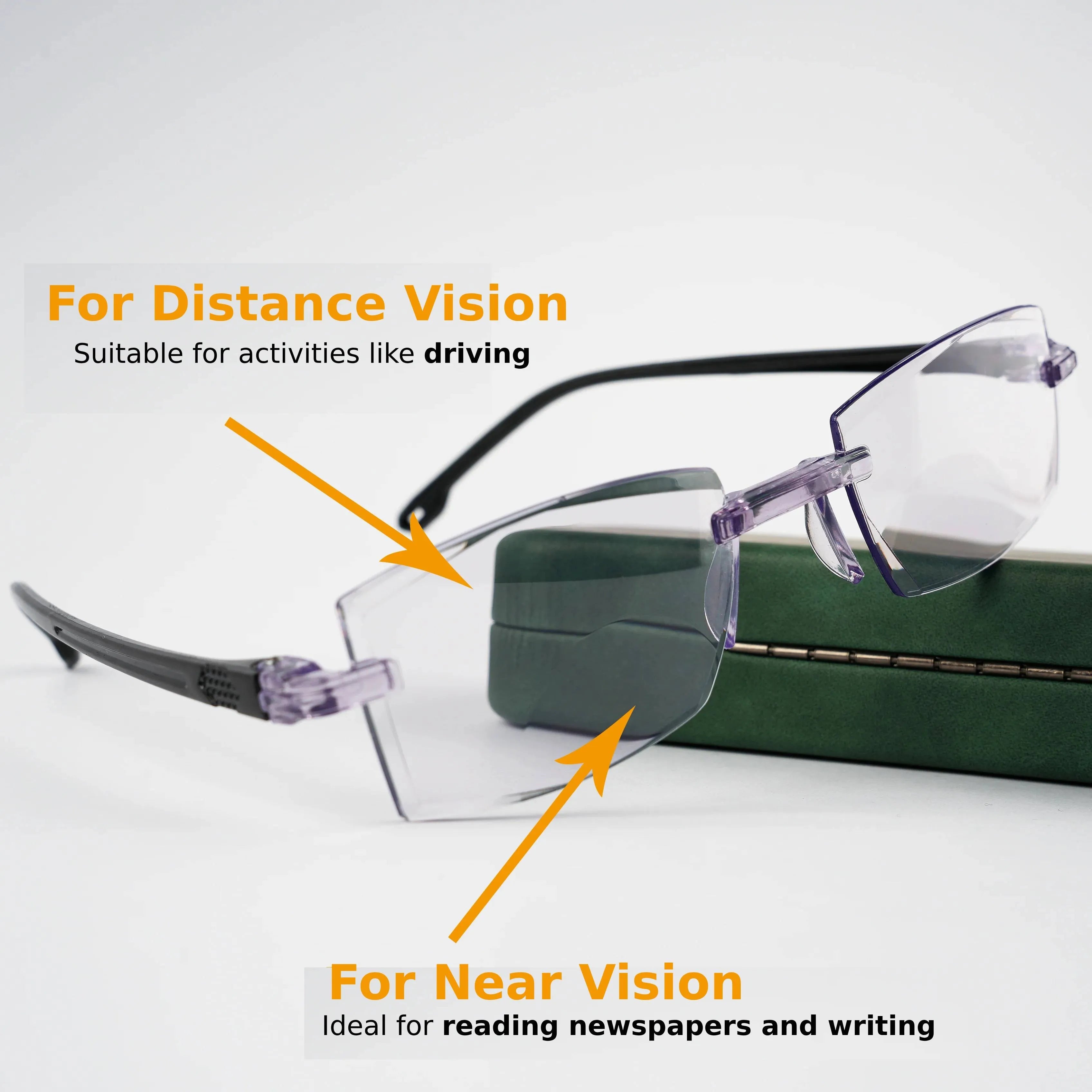 VisionFlex™ — Effortless, All-Day Clarity That Moves With You