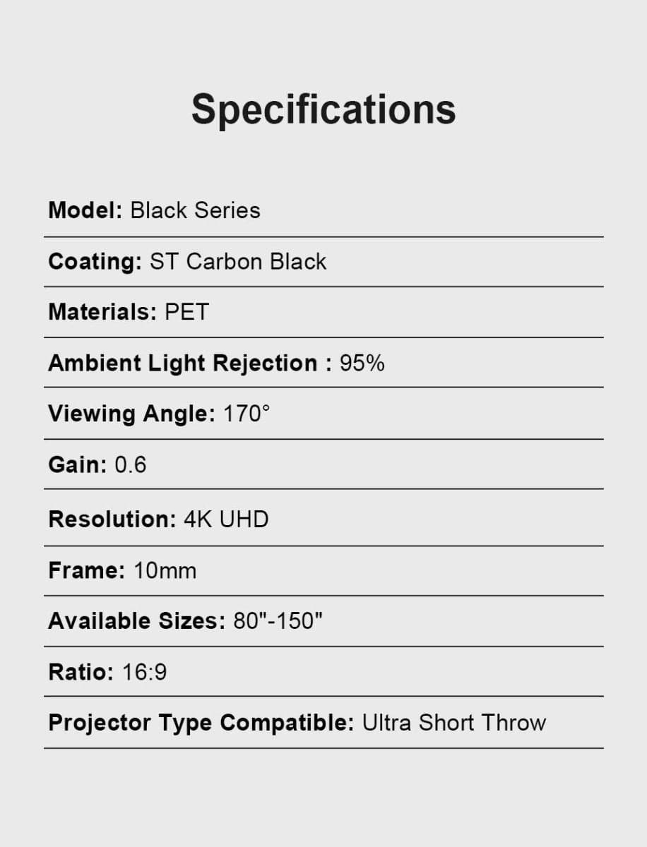 SurgeVision™ — Turn Bright Rooms into Captivating Cinematic Experiences