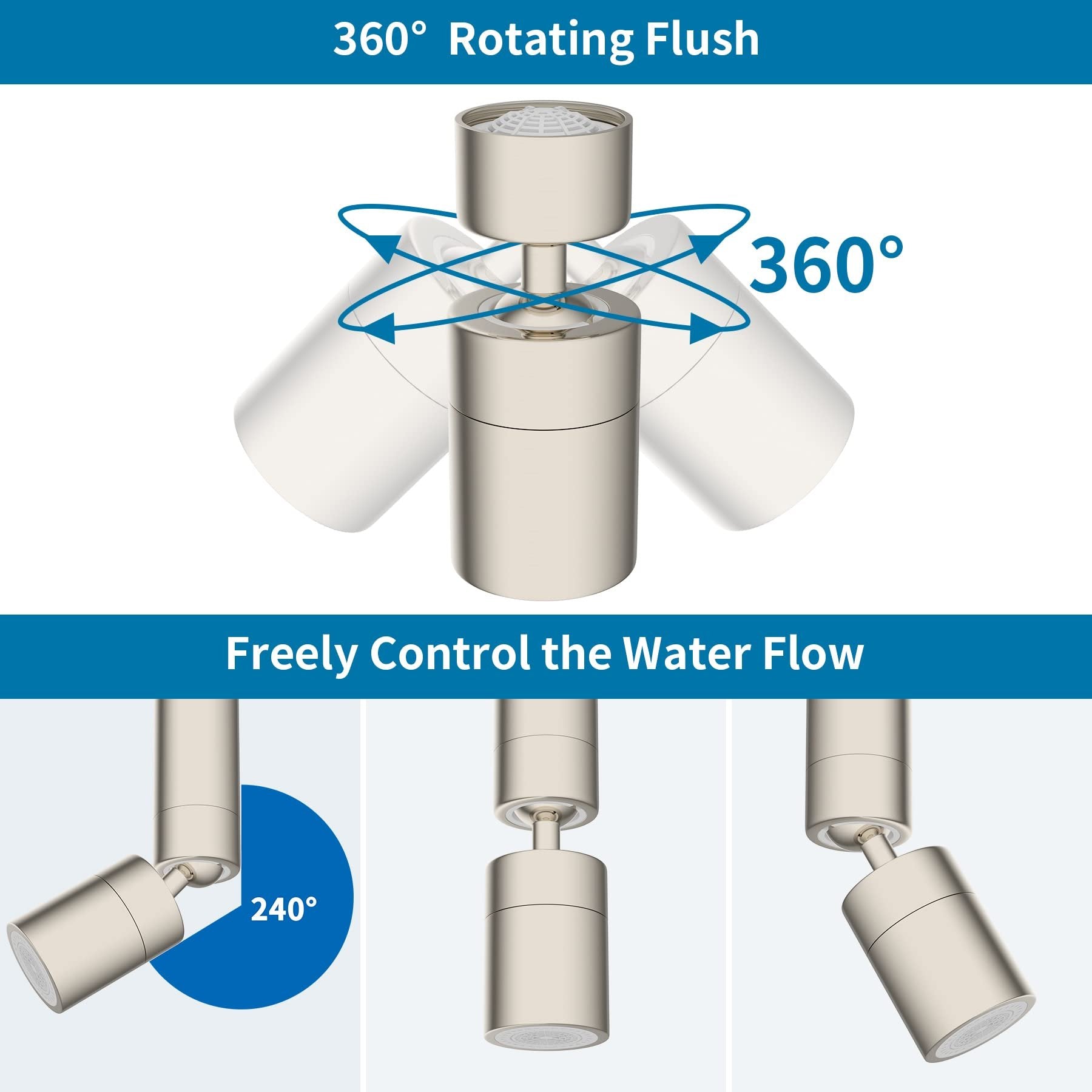 StreamMaster™ — Dominate Every Dish with Effortless, Splash-Free Power