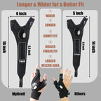 RamoraBeam™ — Light Your Way with Effortless Hands-Free Precision