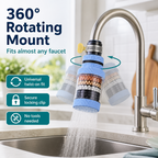 Aquaswift™ — Pure, Splash-Free Water Flow That Puts You in Total Control