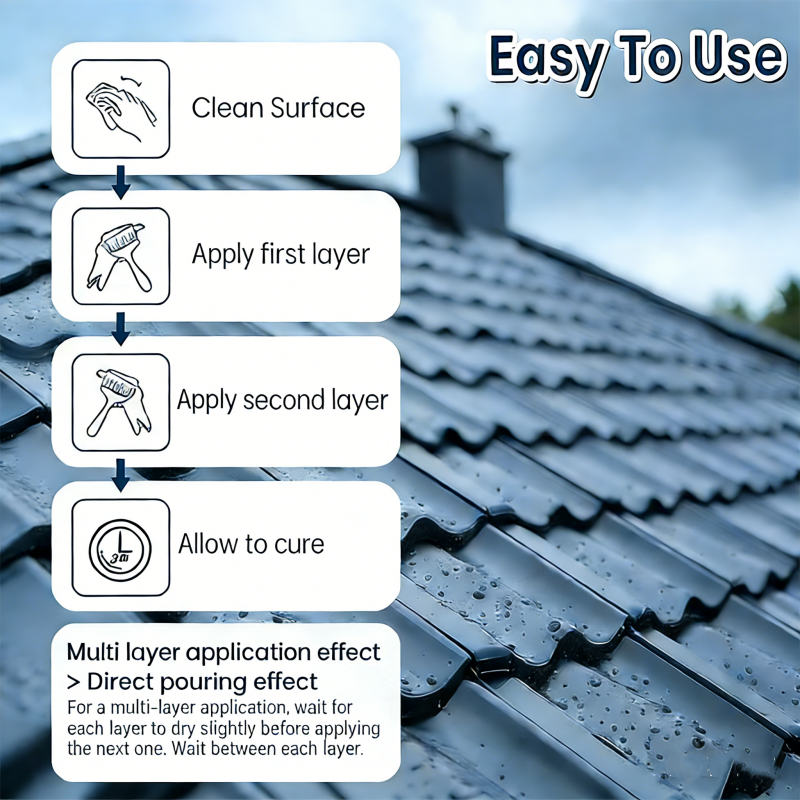 AquaShieldPro™ — Slip on Invisible Armor for Instant, Stress-Free Leak Protection