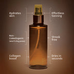 RadiAura™ Hydrating Glow Mist — Unleash Your All-Day, Sun-Kissed Radiance Without the Sun