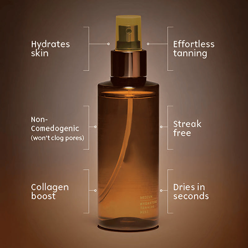 RadiAura™ Hydrating Glow Mist — Unleash Your All-Day, Sun-Kissed Radiance Without the Sun