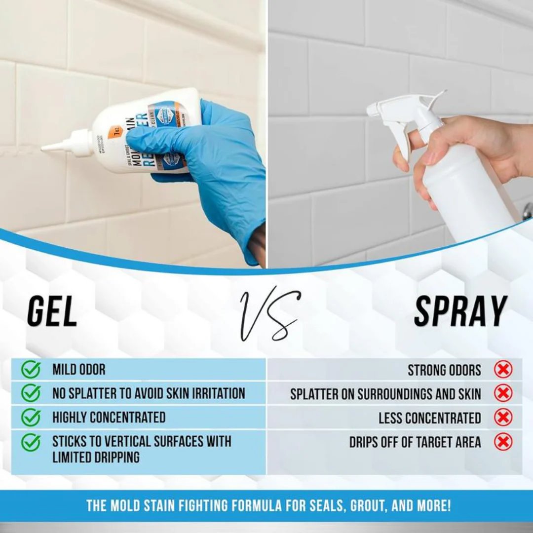 MoldAway Pro™ — Effortless Mold Eradication for a Healthier, Sparkling Home