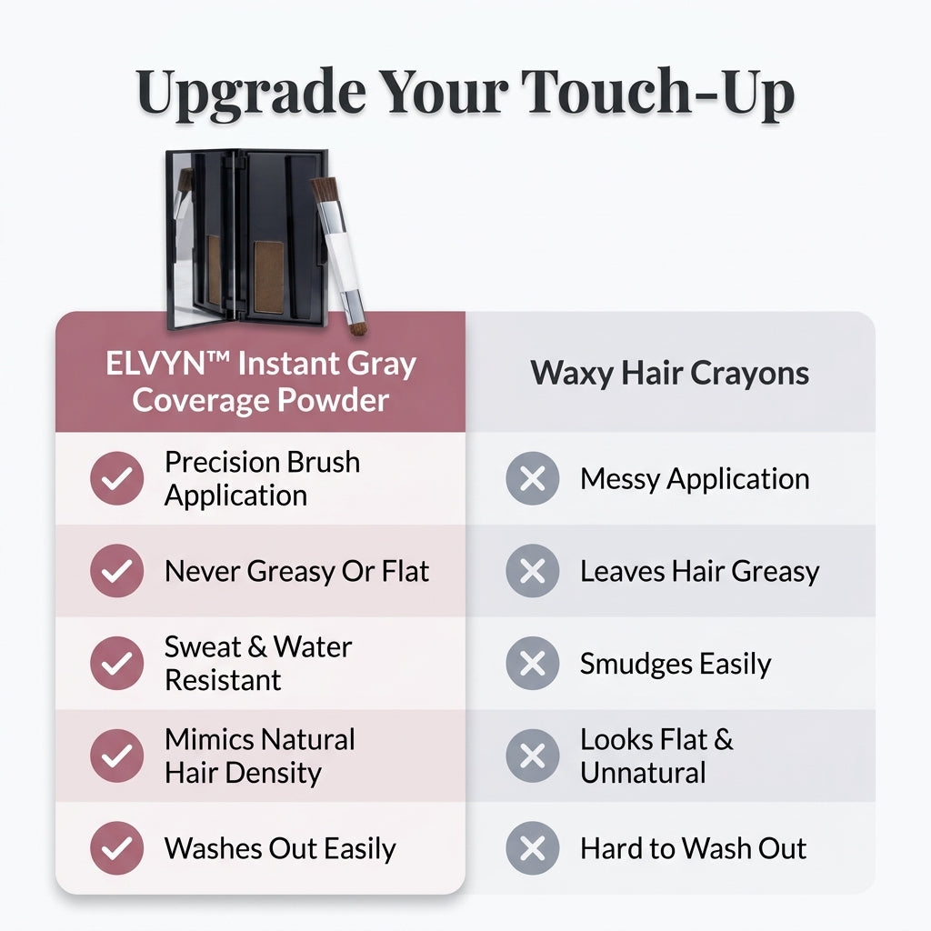 ShadeMist™ Root Revival Powder Brush — Erase Grays and Reclaim Youthful, Fuller Hair Instantly