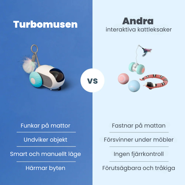 Voiture de course intelligente Turbomusen pour animaux de compagnie