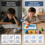GeoBrilliance™ — Watch Your Child Transform Geometry Fear into Confident Mastery
