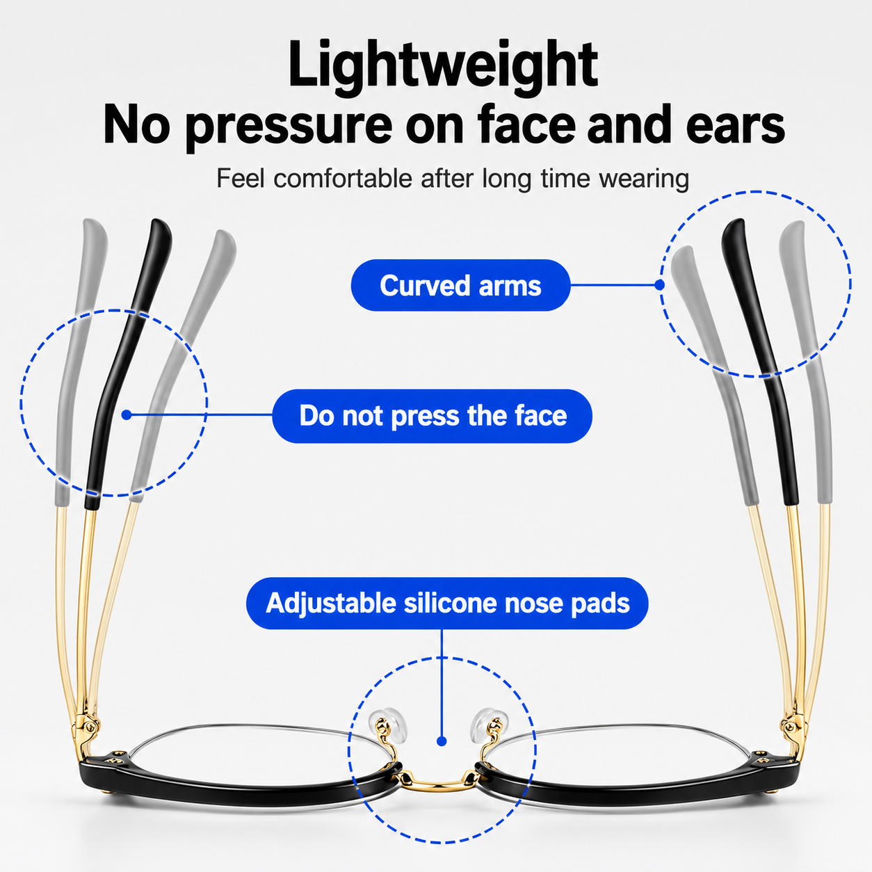 VisionEra™ — End Digital Eye Strain and See Life in Stunning Clarity All Day Long