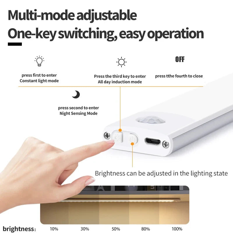 LumaRay™ — Effortless Glow That Transforms Every Hidden Space Into Instant Clarity