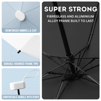 ViridiShade™ Mini Umbrella — Ultimate Lightweight Shield for Rain, Sun, and Style Anywhere You Roam