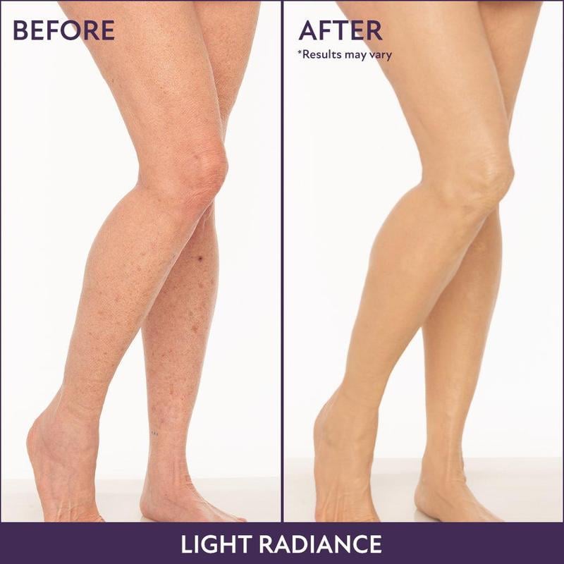 LumaVeil™ — Unlock 12 Hours of Effortless, Radiant Skin Confidence