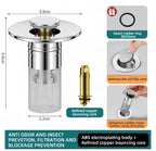 IronGuard™ — Experience Hassle-Free Drain Control and Freshness Every Day