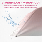 ViridiShade™ Mini Umbrella — Ultimate Lightweight Shield for Rain, Sun, and Style Anywhere You Roam