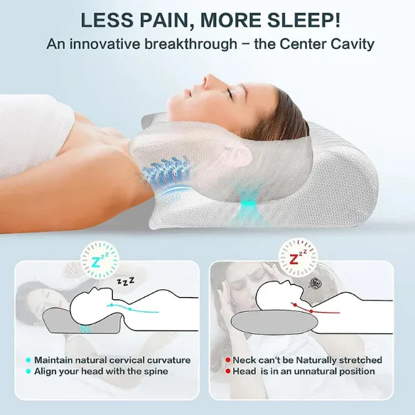 LunaRest™ — Sleep Soundly, Wake Pain-Free, and Breathe Easy Every Night