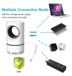 ViviGuard™ — Silent UV Power That Ends Bug Battles and Brings Back Your Peace